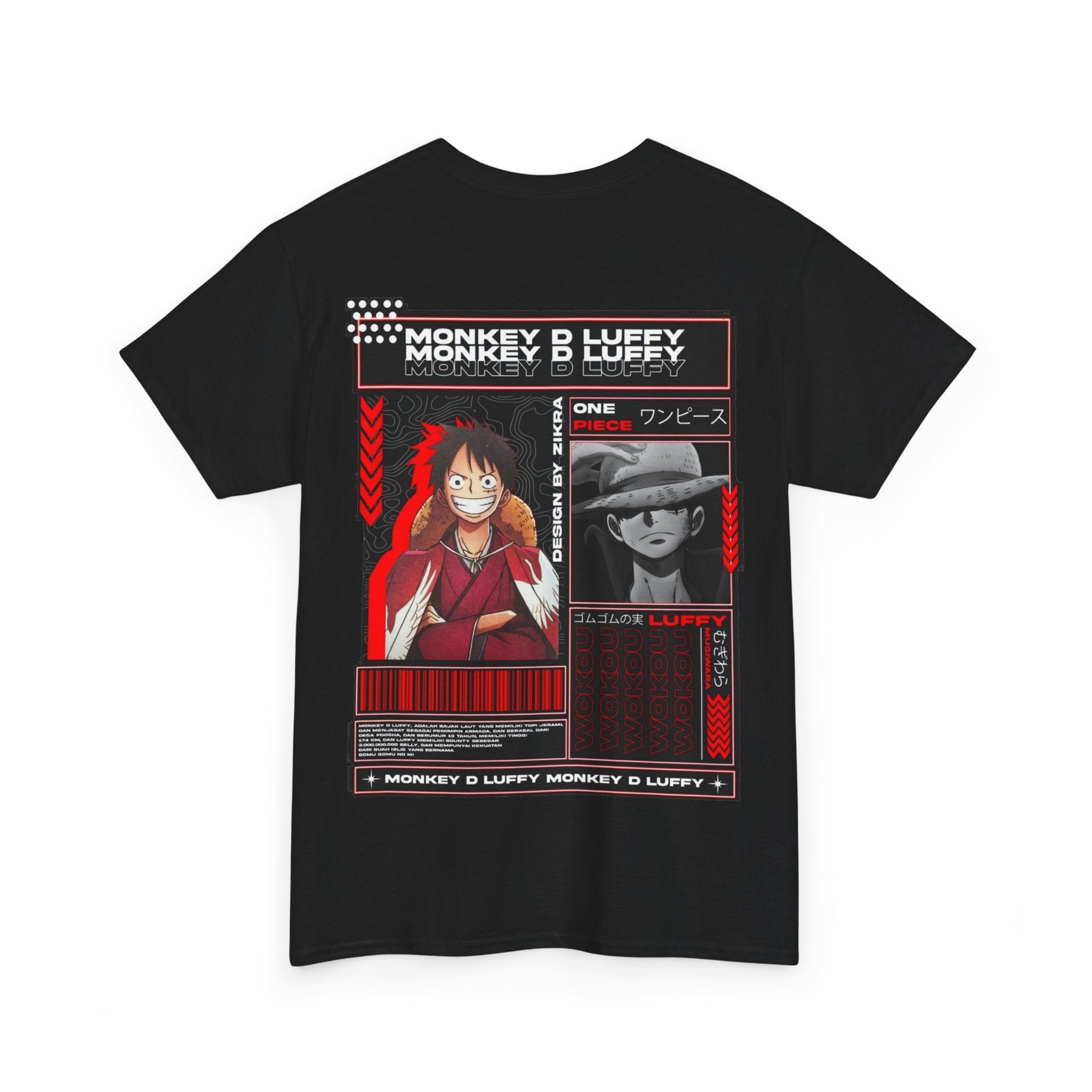 Luffy — Data File Tee test